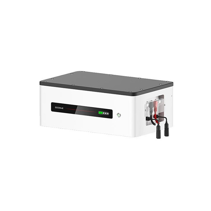 Lynx Home F Plus+ PCU V2