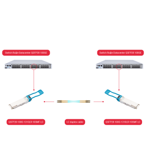 QSFP28-100G-1310LR-10SMF-LC