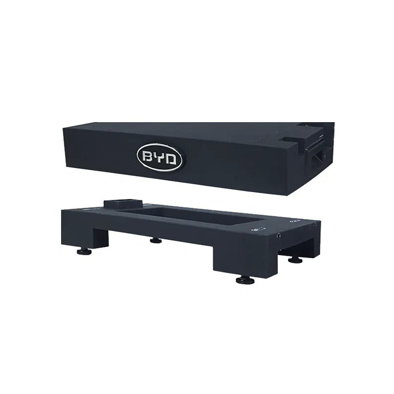 B-BOX H BATTERY CONTROL UNIT B-Grade