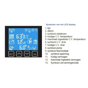 Mikoterm mTronic 7000 EU (6 kW) - Elektrische cv-ketel