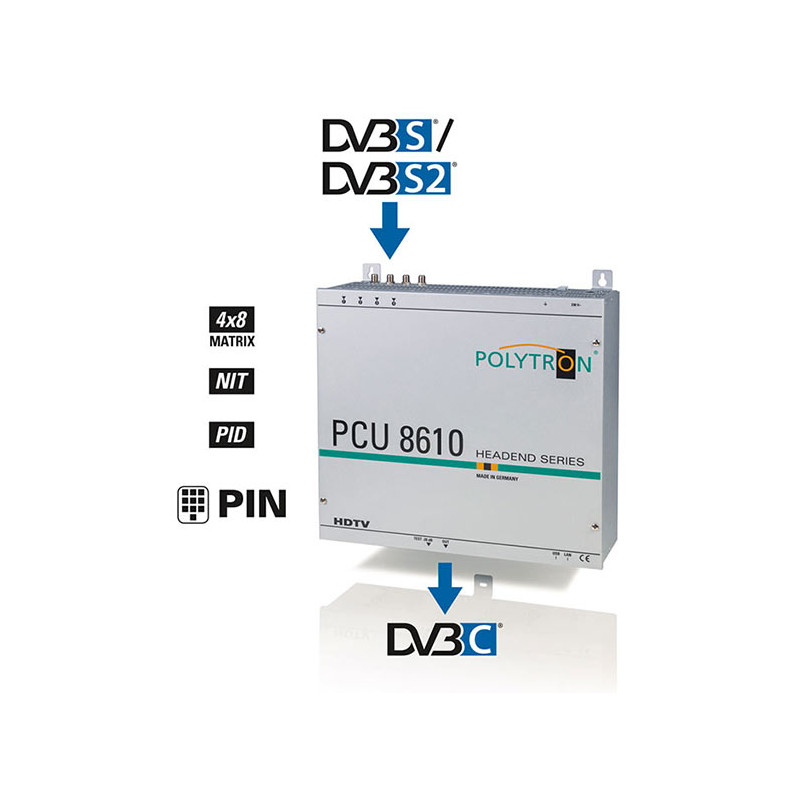 Polytron PCU8610 FTA Compact Headend DVB-S2DVB-C 4x8 switch