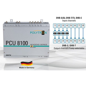 Polytron PCU8112 4CI + 4FTA Compact Headend S2/T2/CDVB-C(T)