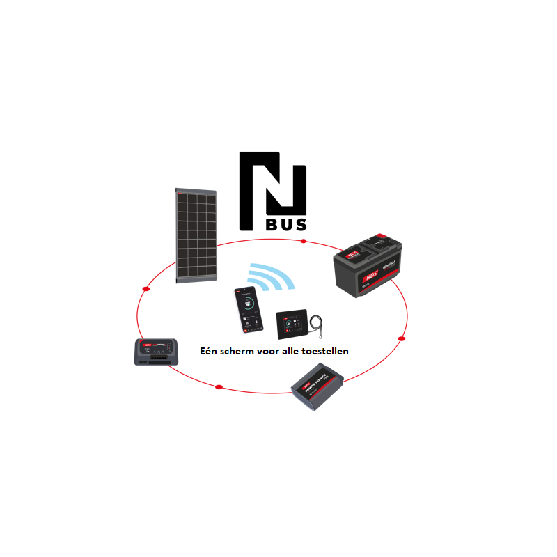 NDS N-BUS SMART-IN PURE 12V Omvormer + IVT 1500W