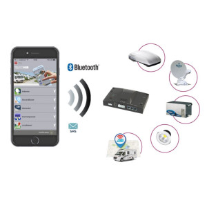 Teleco HUB-BOX, Controller Box 5 poorten